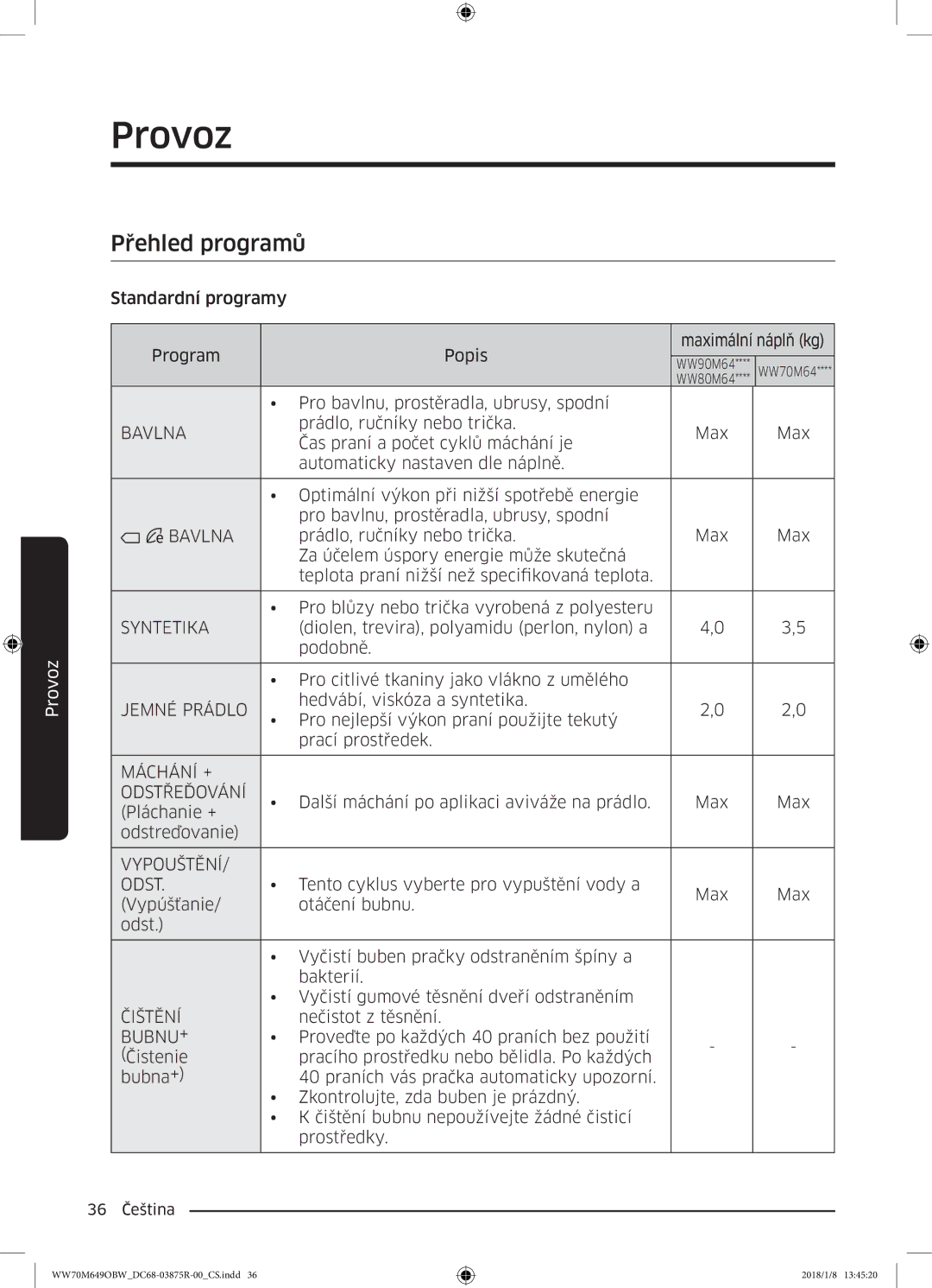 Samsung WW70M649OBW/ZE manual Přehled programů 