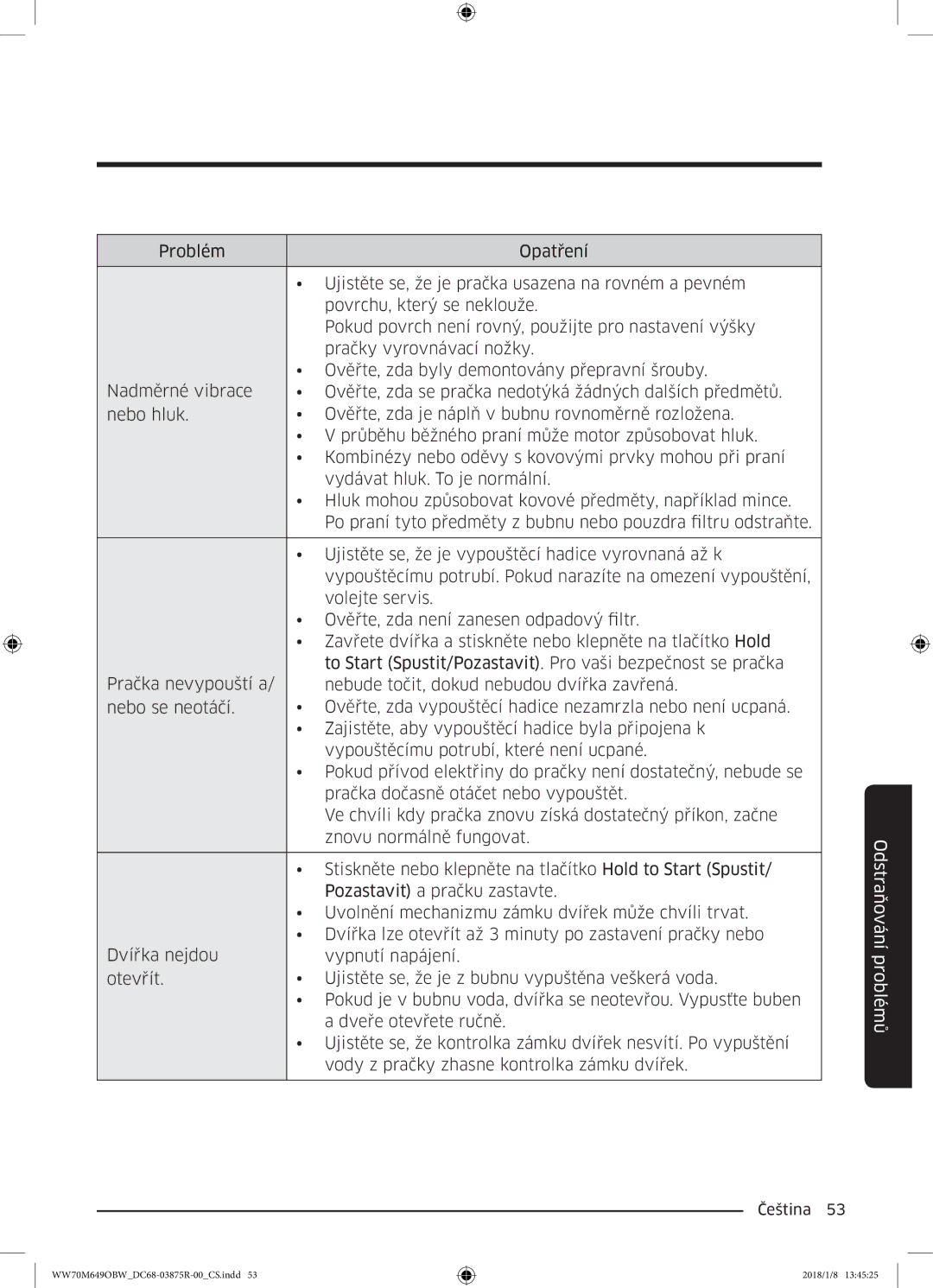 Samsung WW70M649OBW/ZE manual Odstraňování problémů 