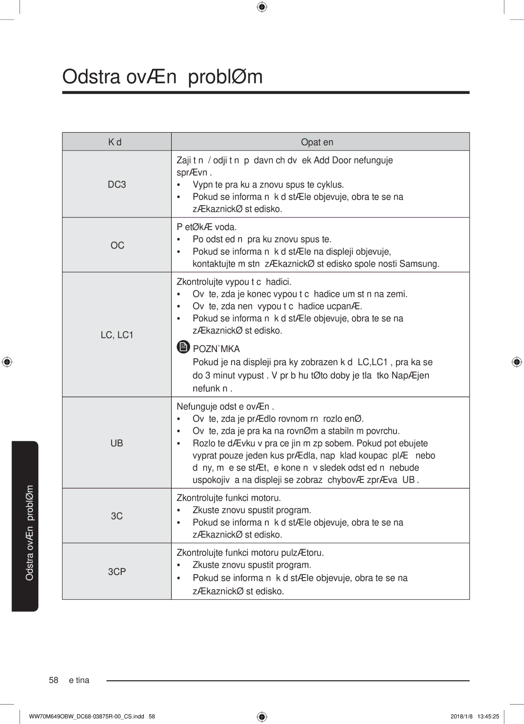 Samsung WW70M649OBW/ZE manual DC3 