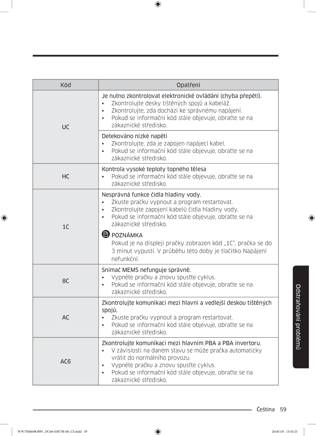 Samsung WW70M649OBW/ZE manual AC6 