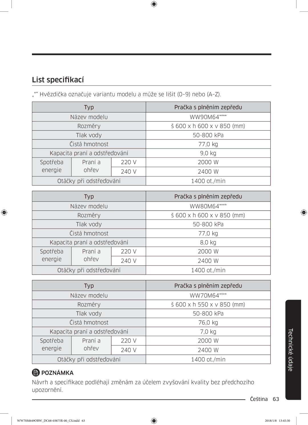 Samsung WW70M649OBW/ZE manual List specifikací, Poznámka 