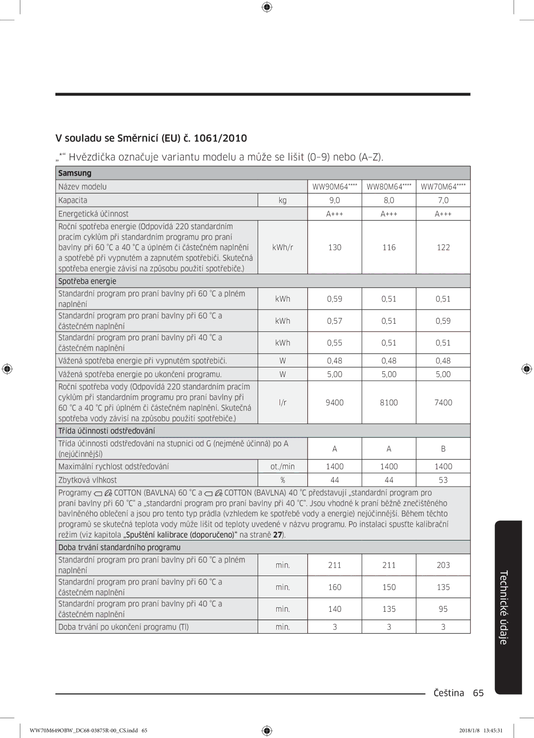 Samsung WW70M649OBW/ZE manual Samsung 