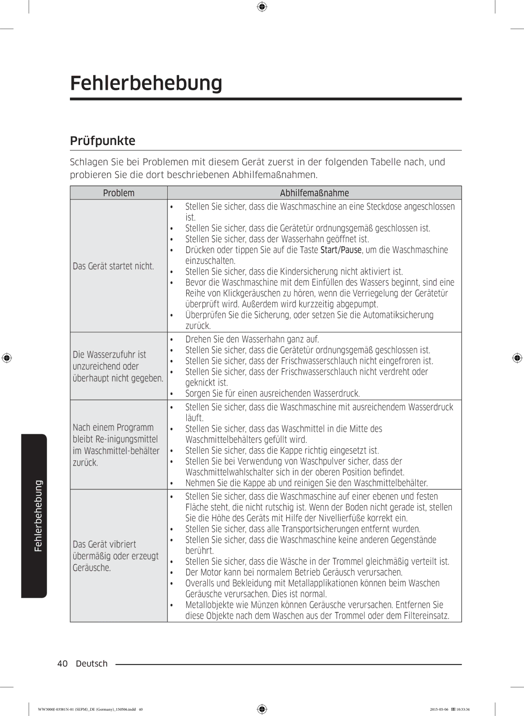 Samsung WW70J34D0KW/EG, WW72J3470KW/EG, WW80J3470KW/EG, WW70J3473KW1EG, WW80J3473KW/EG manual Fehlerbehebung, Prüfpunkte 