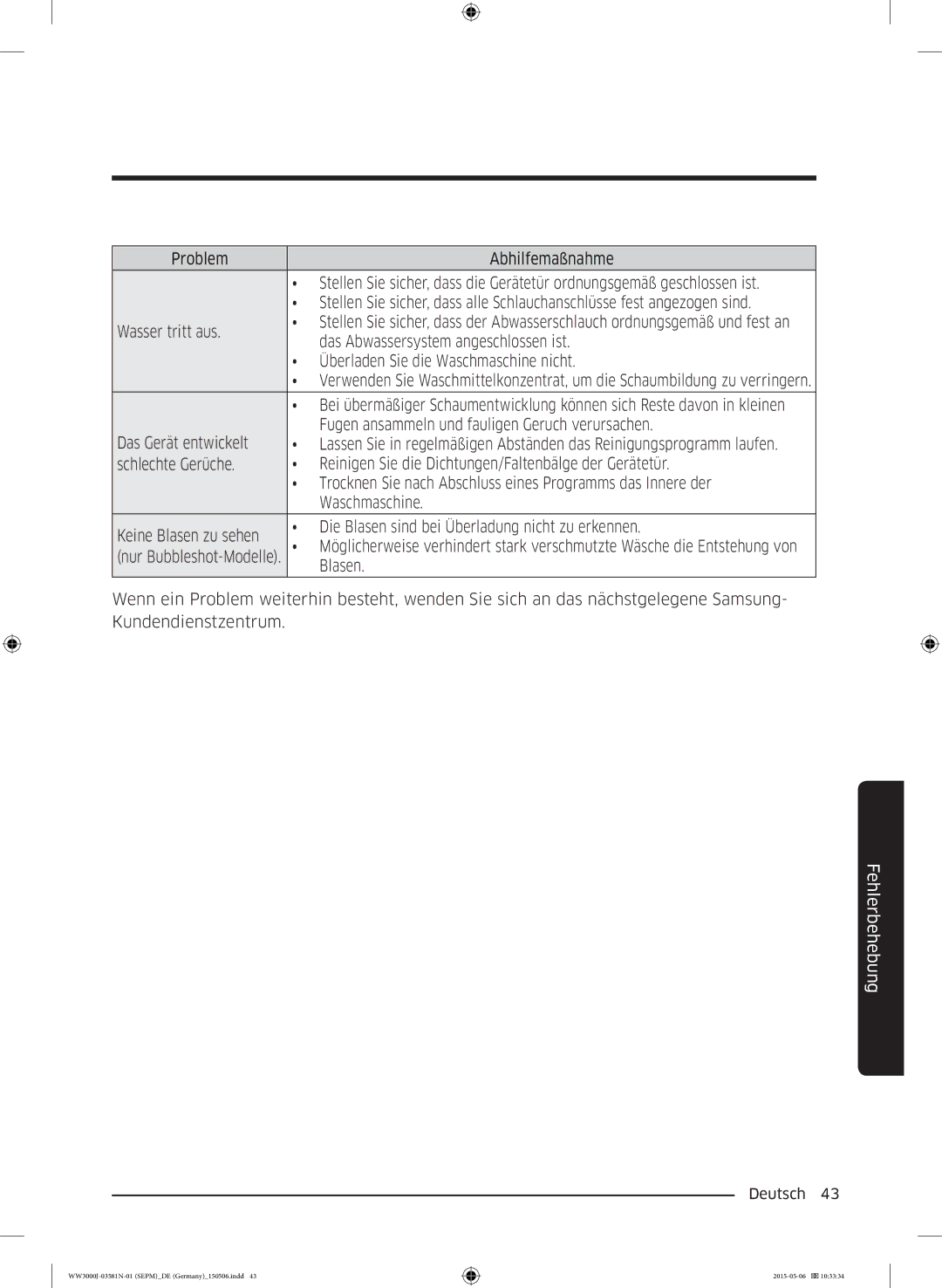 Samsung WW82J3470KW/EG, WW72J3470KW/EG, WW80J3470KW/EG, WW70J3473KW1EG, WW80J3473KW/EG Das Abwassersystem angeschlossen ist 