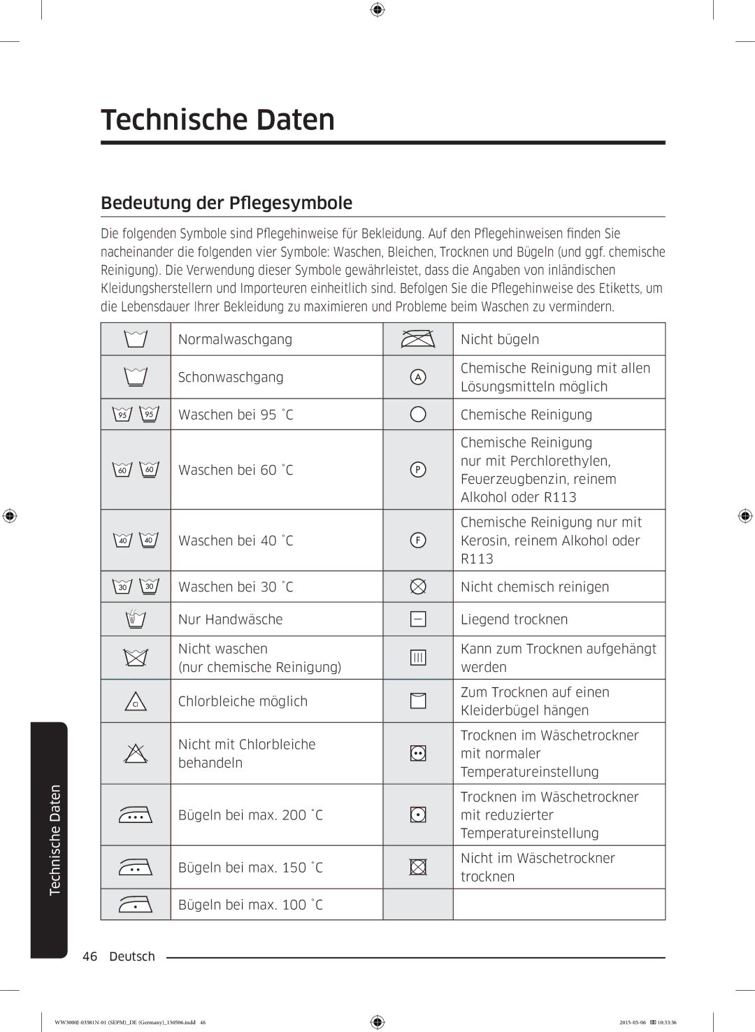 Samsung WW80J3470KW/EG, WW72J3470KW/EG, WW70J3473KW1EG, WW80J3473KW/EG manual Technische Daten, Bedeutung der Pflegesymbole 