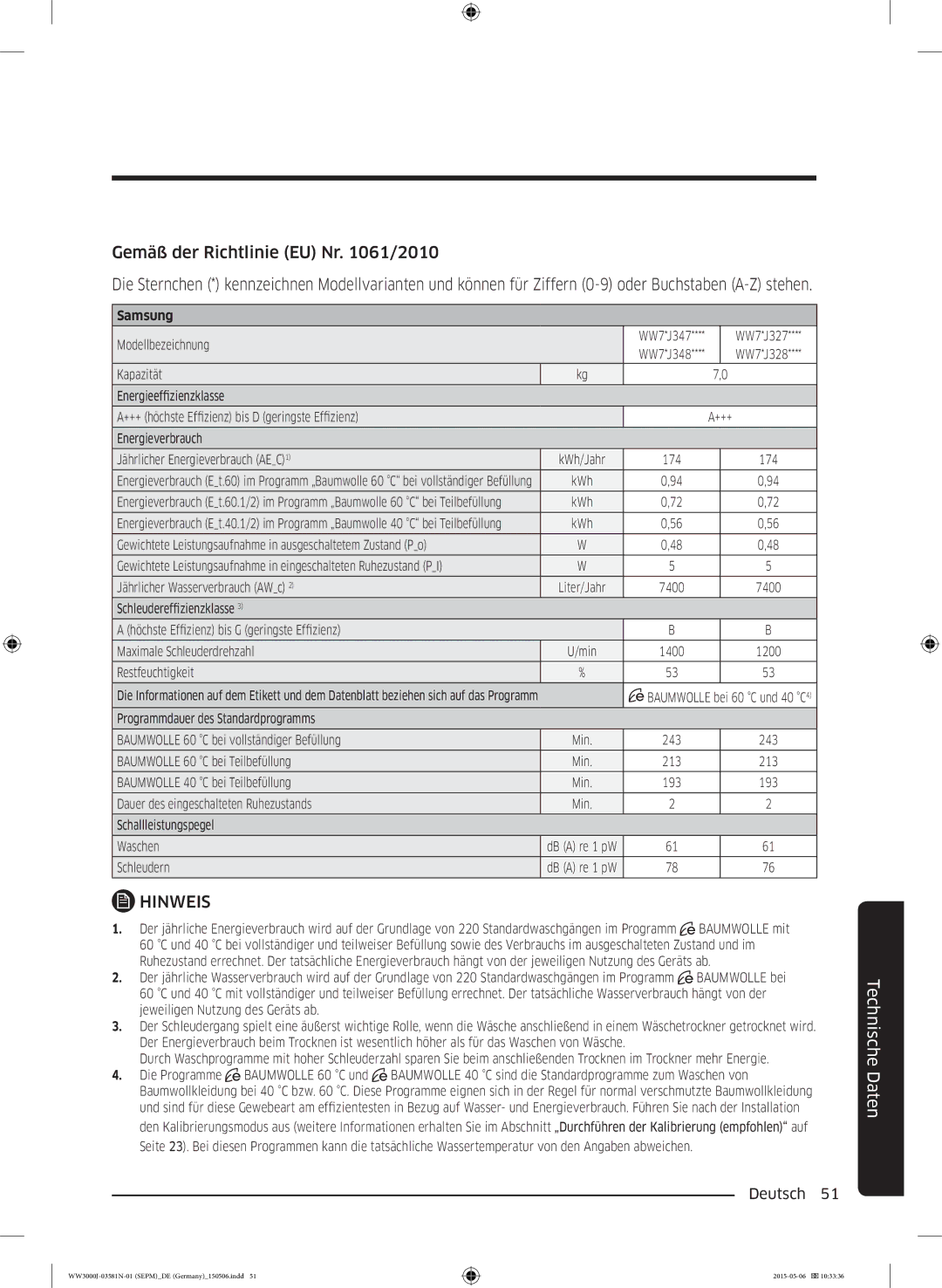 Samsung WW80J34D0KW/EG, WW72J3470KW/EG, WW80J3470KW/EG, WW70J3473KW1EG, WW80J3473KW/EG, WW70J34D0KW/EG, WW60J3283LW/EG WW7*J327 