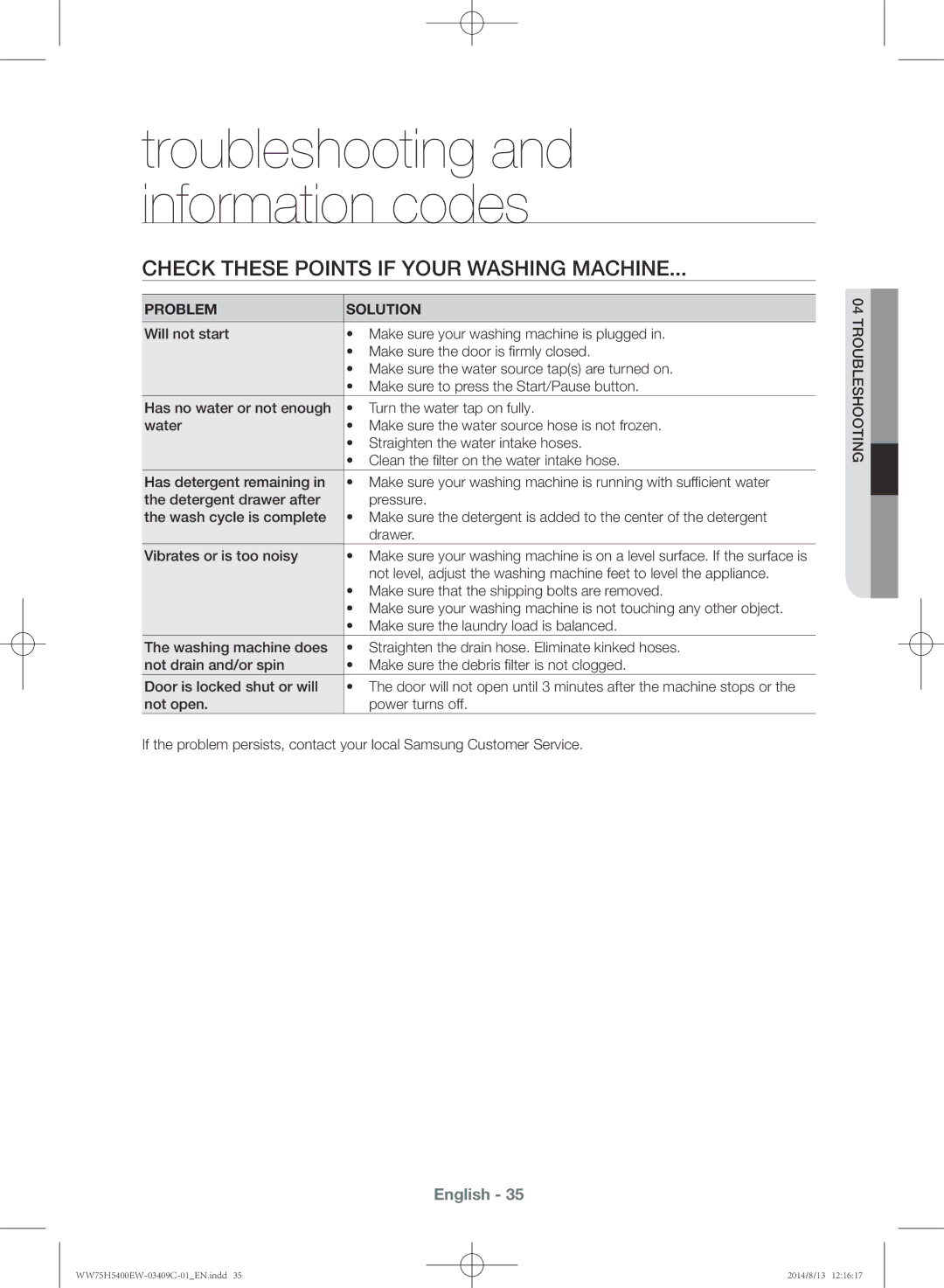 Samsung WW75H5400EW/YL manual Check these points if your washing machine, Make sure that the shipping bolts are removed 