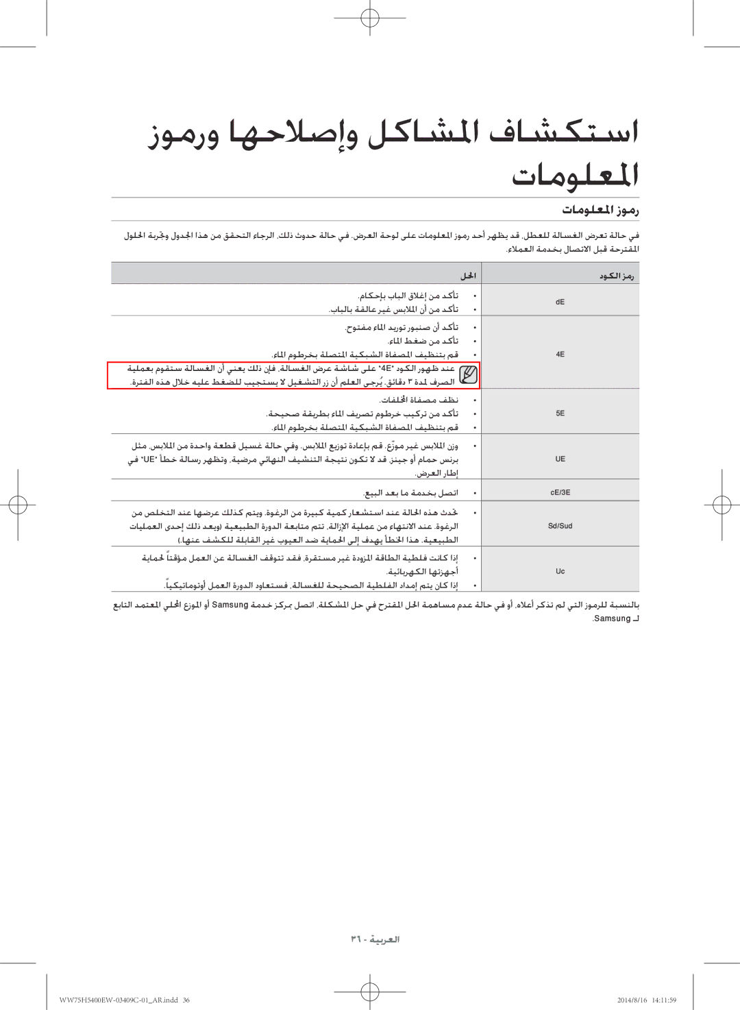 Samsung WW75H5400EW/YL manual تامولعلما زومر, للحا دوكلا زمر 