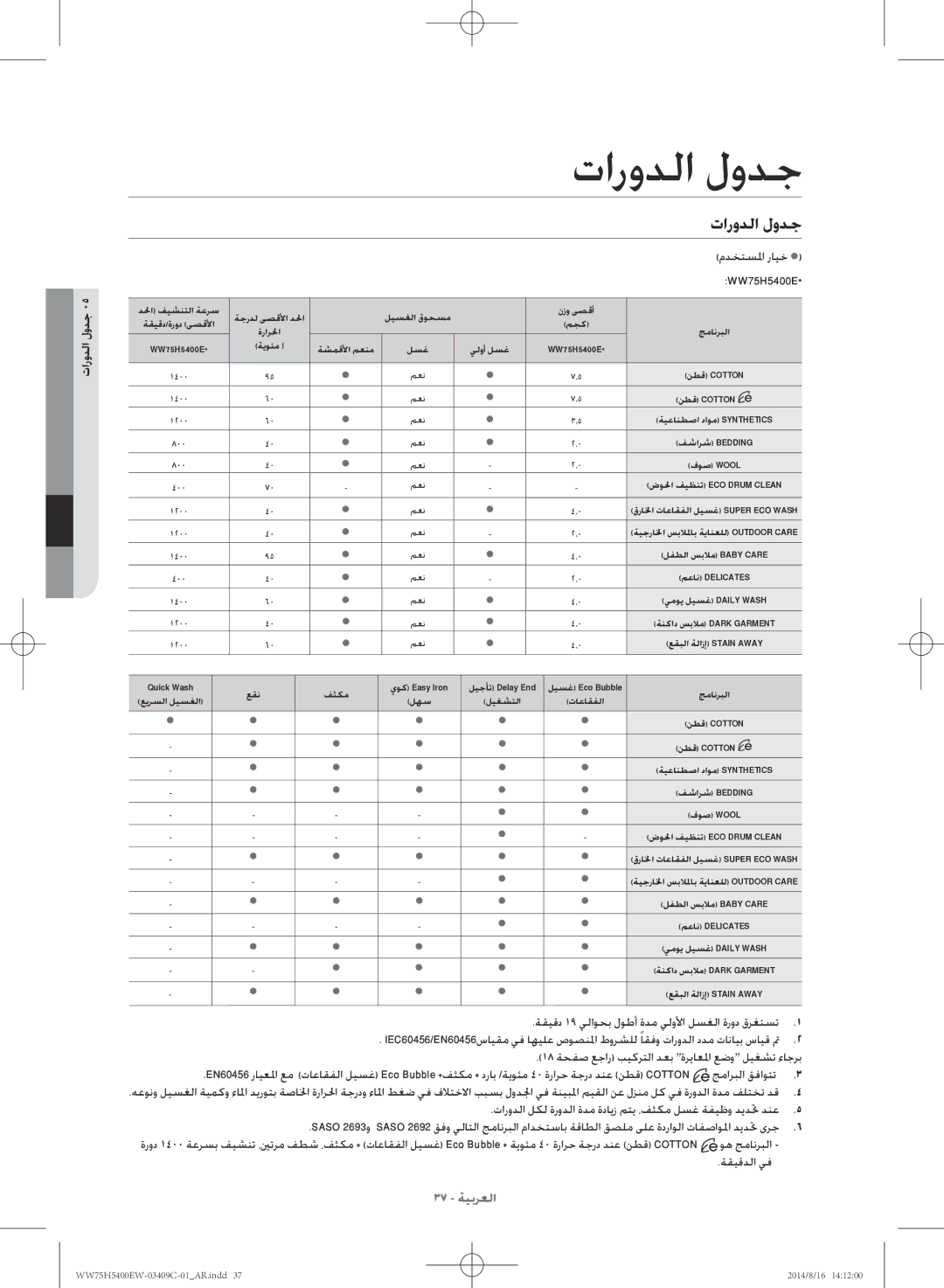 Samsung WW75H5400EW/YL manual تارودلا لودج 