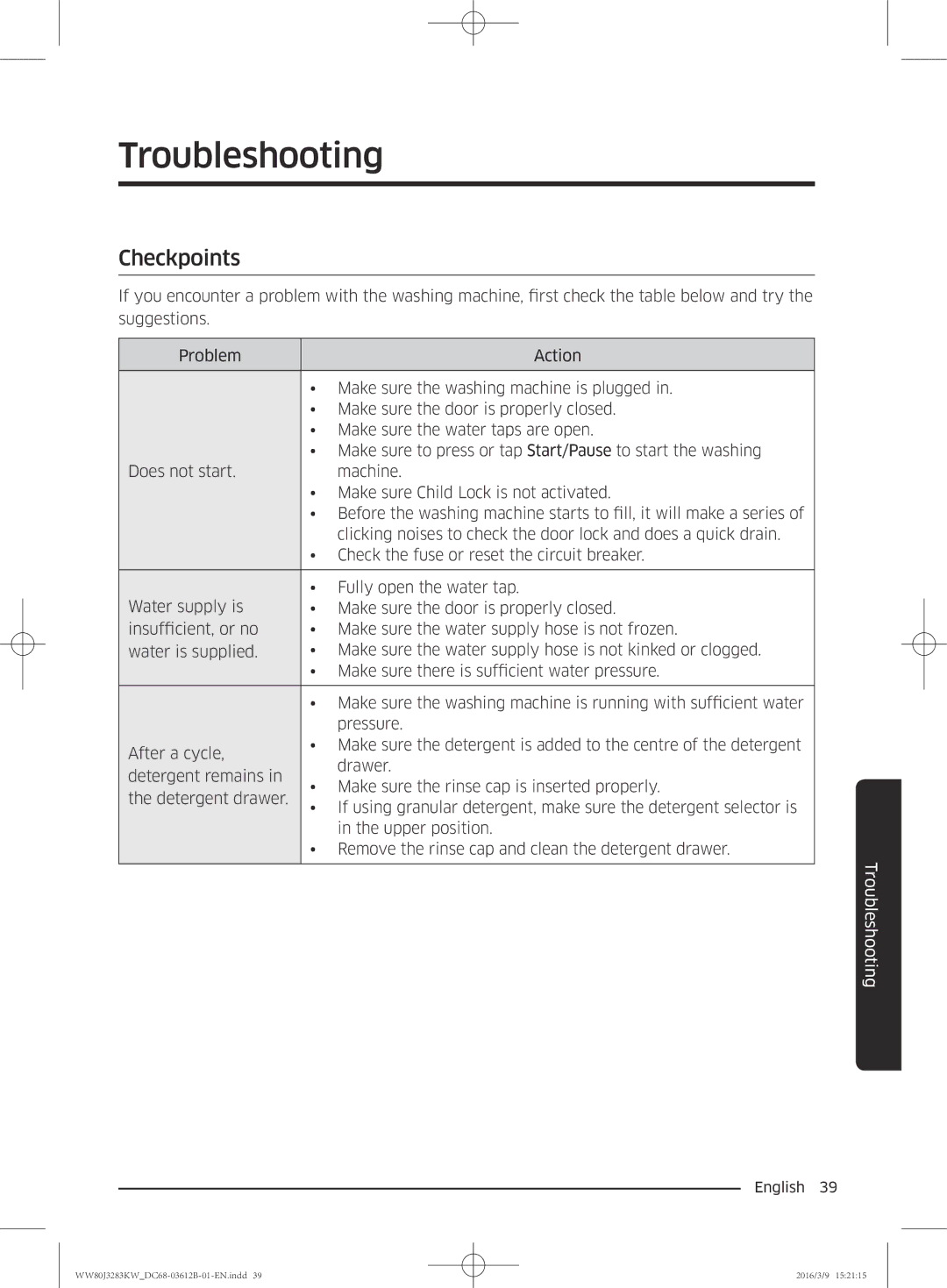 Samsung WW75J3283GS/SV, WW75J3083KW/SV, WW80J3283KW/SV, WW75J3283KW/SV manual Troubleshooting, Checkpoints 