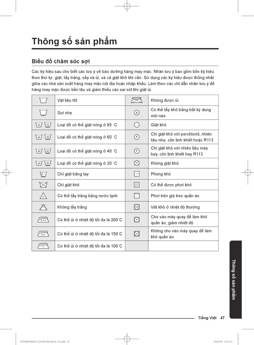 Samsung WW75J3283GS/SV, WW75J3083KW/SV, WW80J3283KW/SV, WW75J3283KW/SV manual Thông số sản phẩm, Biể̉u đồ̀ chăm sóc sợ̣i 