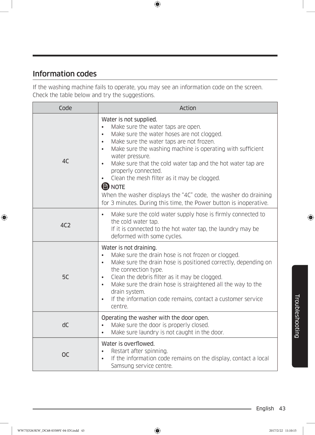 Samsung WW60J3063KW/YL, WW75J3263KW/YL, WW50J3063LW/YL manual Information codes 