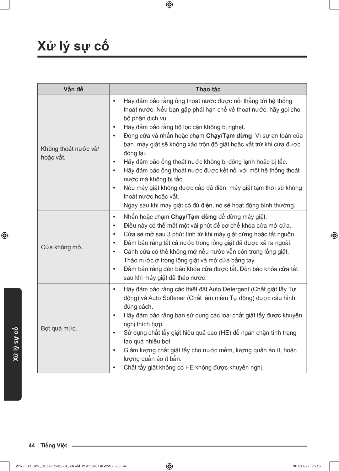 Samsung WW75J4213IW/SV manual Bô phận dị̣ch vụ 