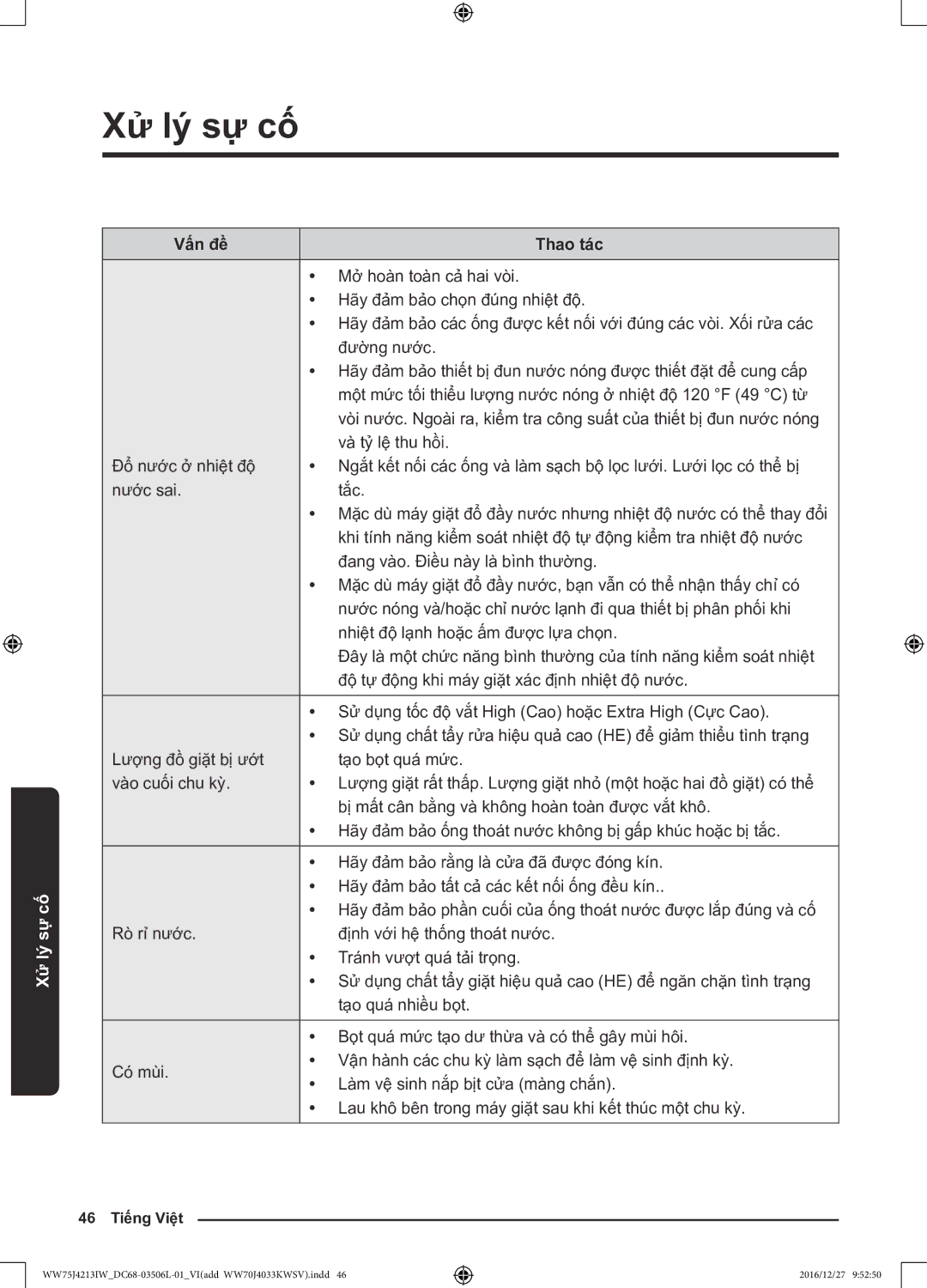 Samsung WW75J4213IW/SV manual Mở hoàn toàn cả̉ hai vòi 