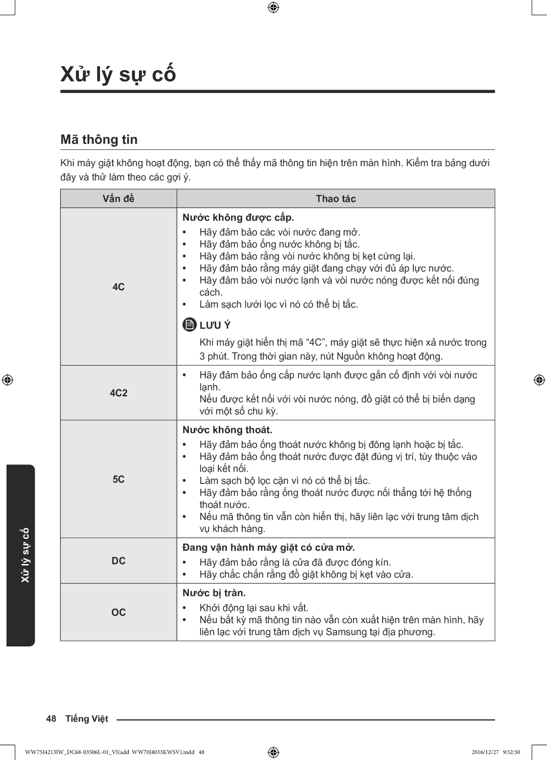 Samsung WW75J4213IW/SV manual Mã̃ thông tin, Phut. Trong thơi gian nay, nut Nguôn không hoat đông 