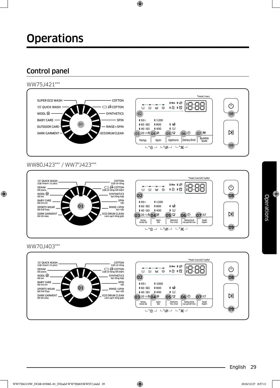 Samsung WW75J4213IW/SV manual Operations, Control panel 