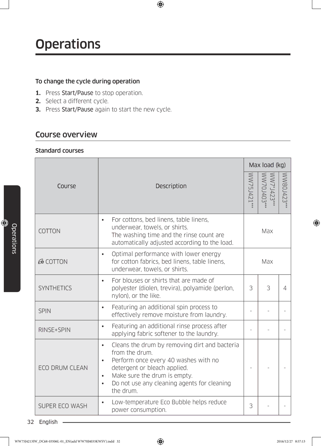 Samsung WW75J4213IW/SV manual Course overview, Cotton 