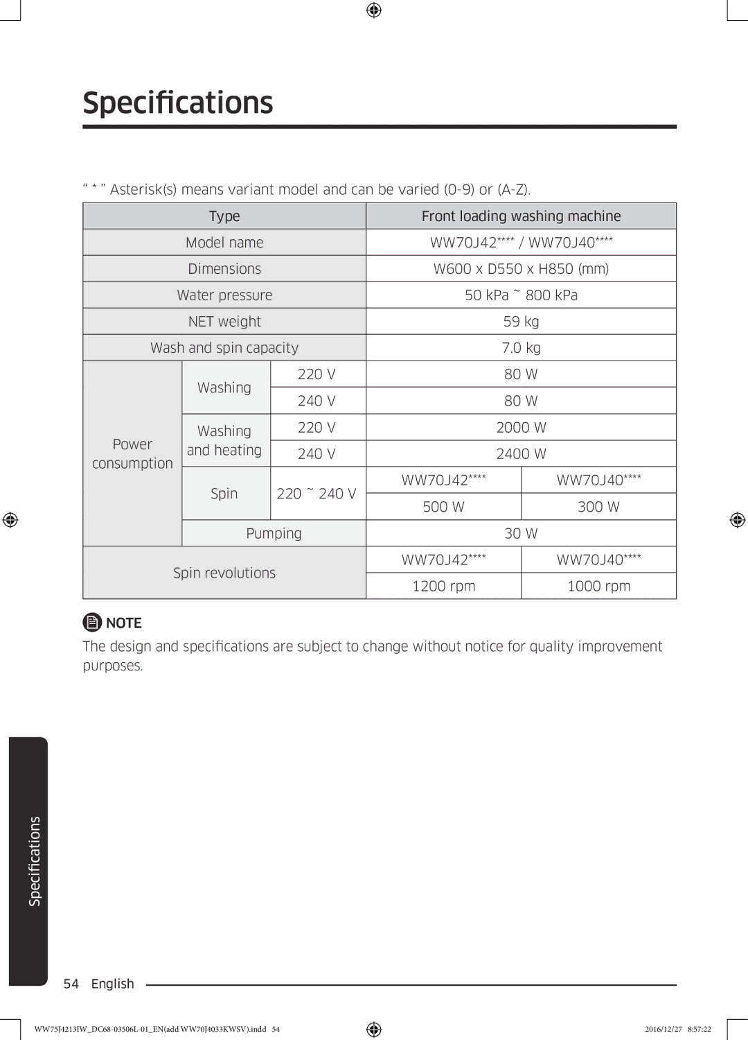 Samsung WW75J4213IW/SV manual Specifications 