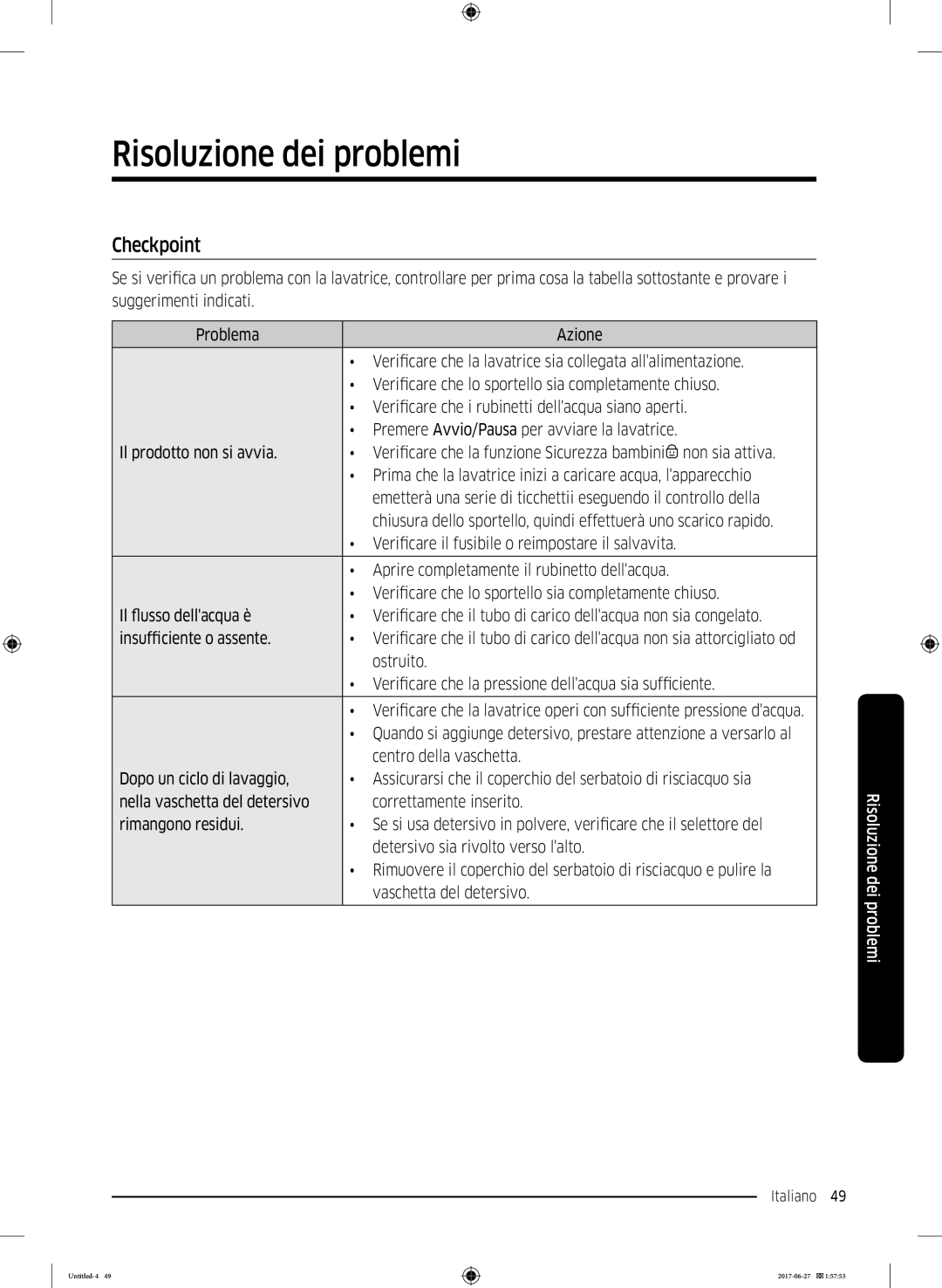 Samsung WW85J5255FW/ET, WW75J5255FW/ET, WW80J5445FW/ET, WW70J5245DW/ET, WW80J5245DW/ET Risoluzione dei problemi, Checkpoint 