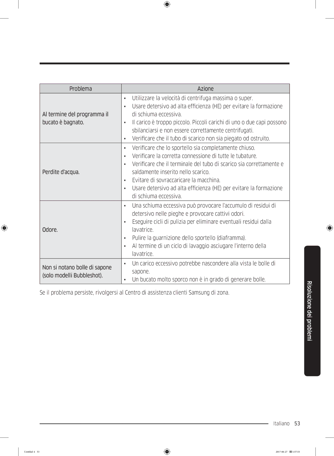 Samsung WW80J5245DW/ET, WW75J5255FW/ET, WW80J5445FW/ET, WW70J5245DW/ET Sbilanciarsi e non essere correttamente centrifugati 