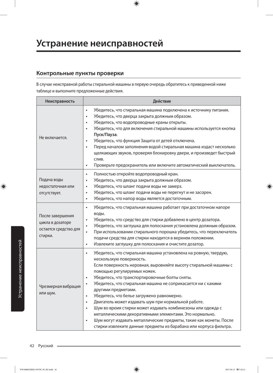 Samsung WW7MJ42102WDLP manual Устранение неисправностей, Контрольные пункты проверки, Неисправность Действие, Пуск/Пауза 