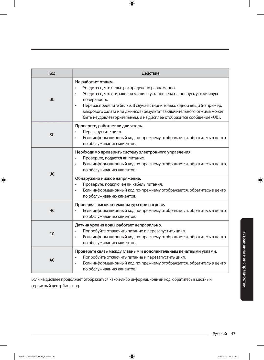 Samsung WW60J4260NWDLP, WW7MJ4210HSDLP manual Проверьте, работает ли двигатель, Перезапустите цикл, По обслуживанию клиентов 