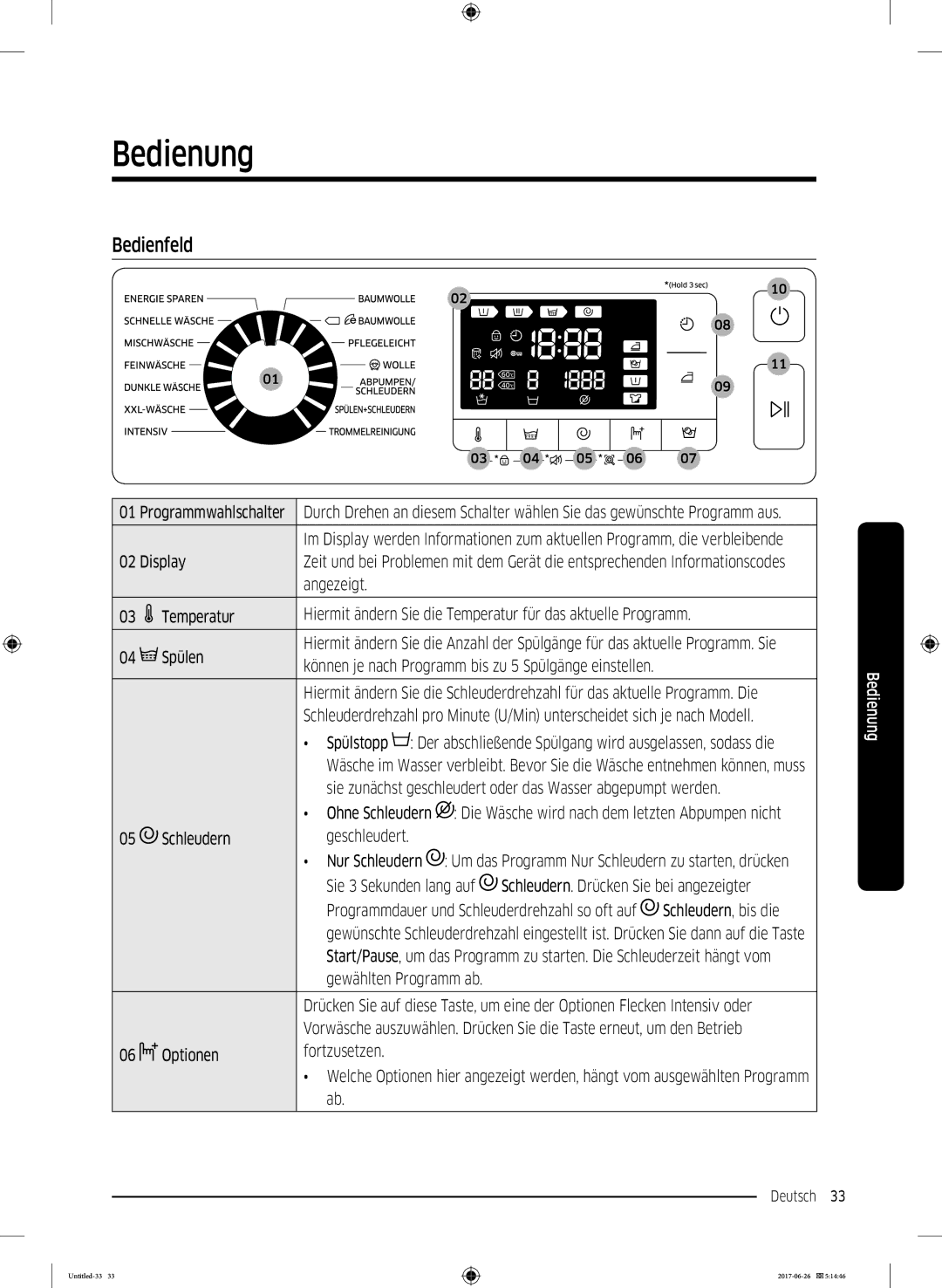 Samsung WW7TJ5426FW/EG, WW7XJ5426DA/EG, WW71J5436FW/EG, WW81J5436FW/EG manual Bedienung, Bedienfeld 