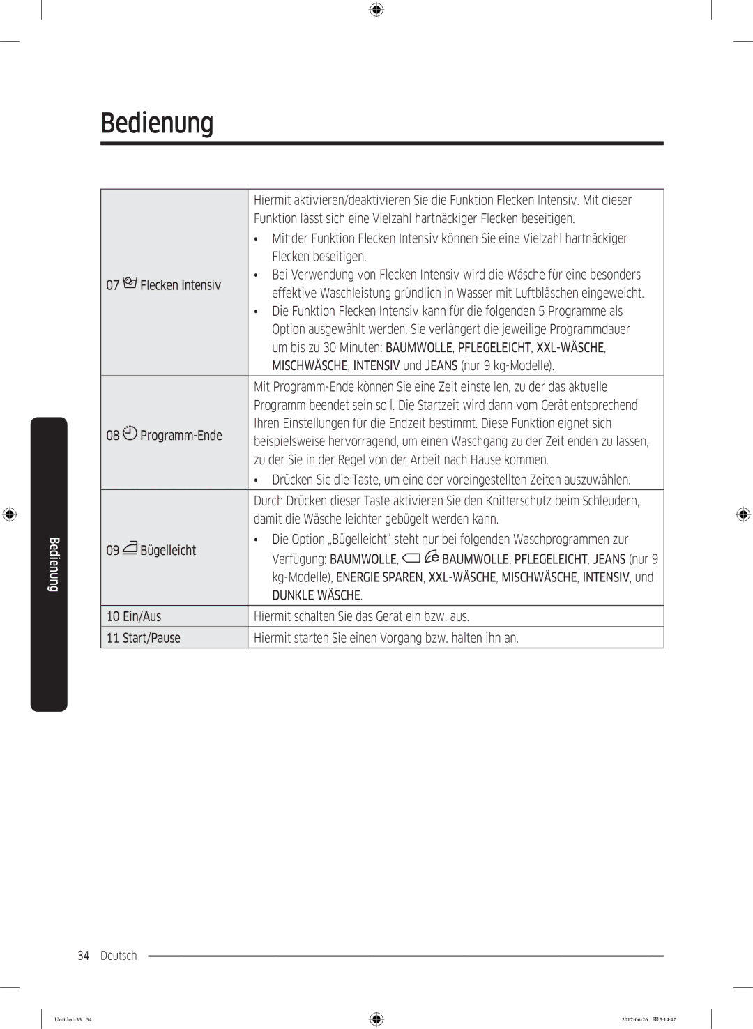 Samsung WW71J5436FW/EG Flecken beseitigen, Flecken Intensiv, Programm-Ende, Damit die Wäsche leichter gebügelt werden kann 