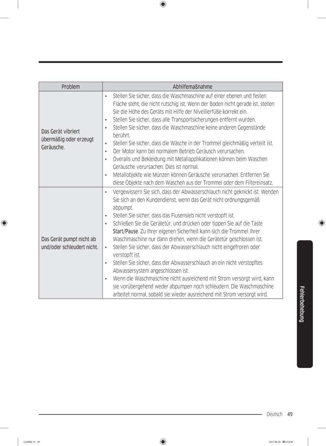 Samsung WW7TJ5426FW/EG Problem Abhilfemaßnahme, Das Gerät vibriert, Berührt, Übermäßig oder erzeugt, Geräusche, Abpumpt 