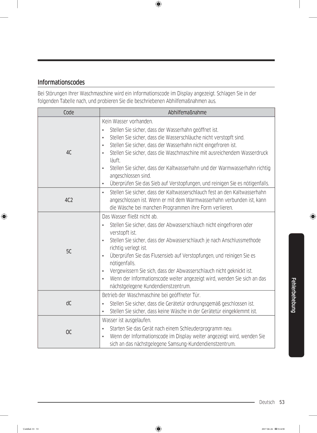 Samsung WW7TJ5426FW/EG, WW7XJ5426DA/EG, WW71J5436FW/EG, WW81J5436FW/EG manual Informationscodes 