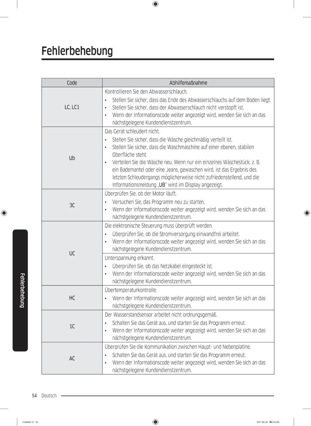 Samsung WW71J5436FW/EG manual Code Abhilfemaßnahme Kontrollieren Sie den Abwasserschlauch, Das Gerät schleudert nicht 