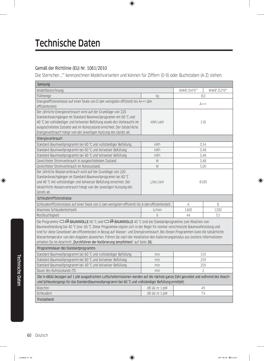 Samsung WW7XJ5426DA/EG, WW7TJ5426FW/EG, WW71J5436FW/EG, WW81J5436FW/EG manual Samsung Modellbezeichnung 