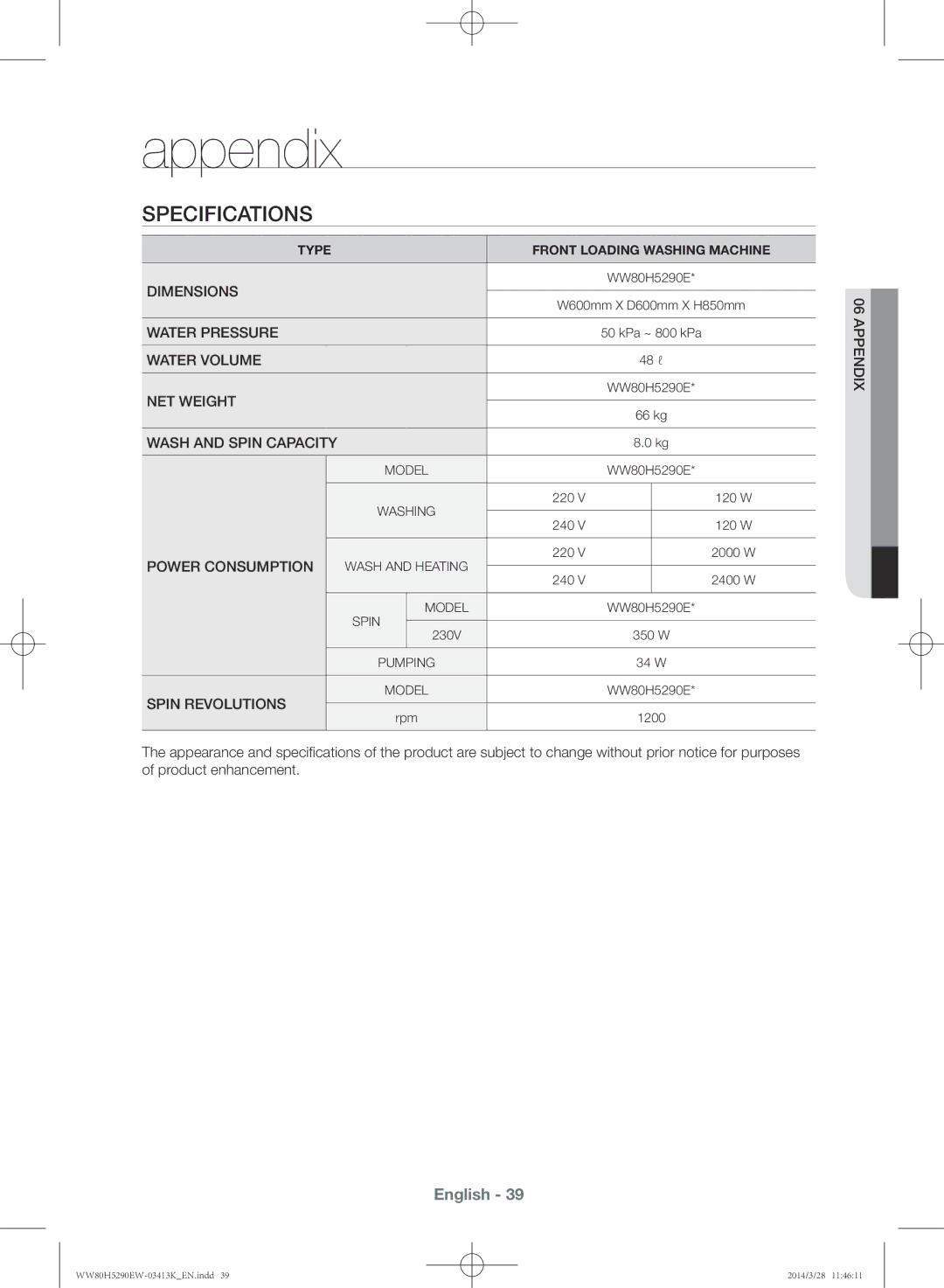 Samsung WW80H5290EW/SV manual Specifications, Spin Revolutions 