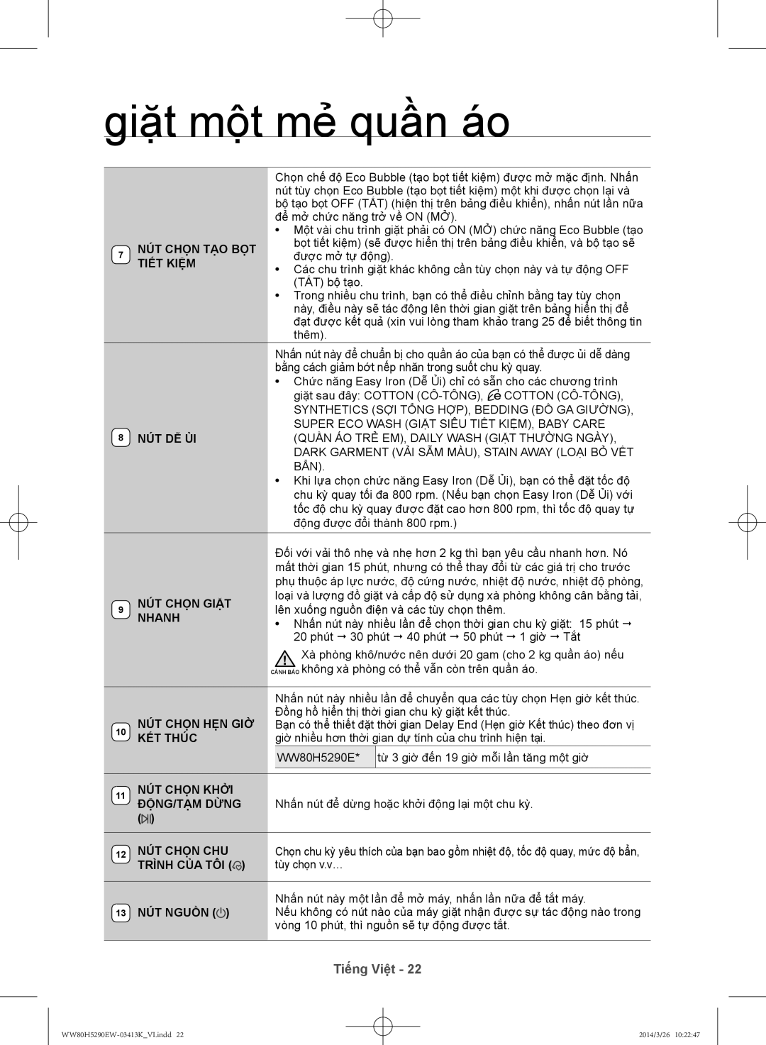 Samsung WW80H5290EW/SV manual NÚT Chọn TẠO BỌT, Tiết Kiệm, Quần ÁO TRẺ EM, Daily Wash Giặt Thường Ngày, NÚT Chọn Giặt Nhanh 