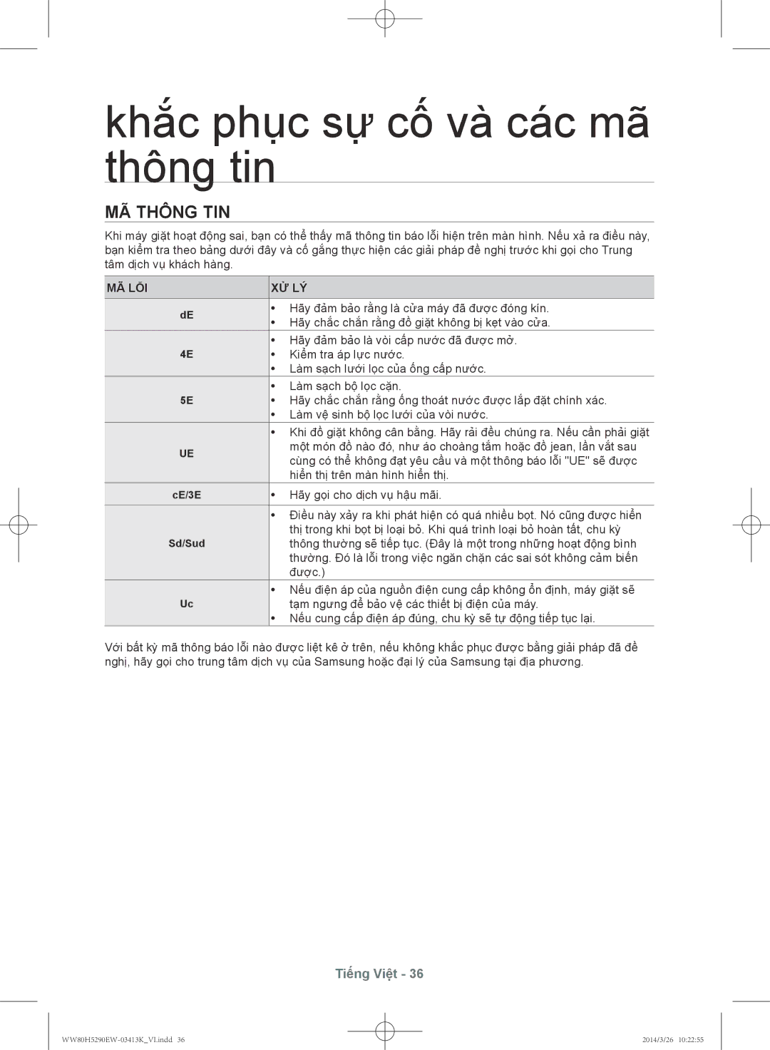 Samsung WW80H5290EW/SV manual Mã thông tin, Mã Lỗi Xử Lý 