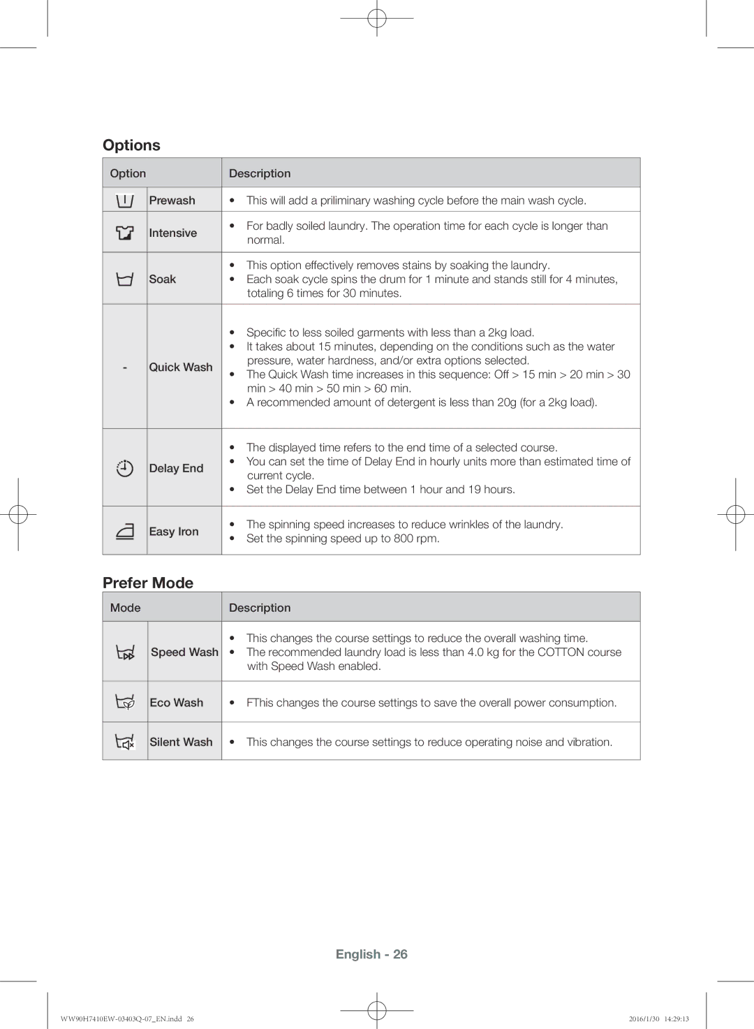 Samsung WW80H7410EW/EU manual Options, Prefer Mode 