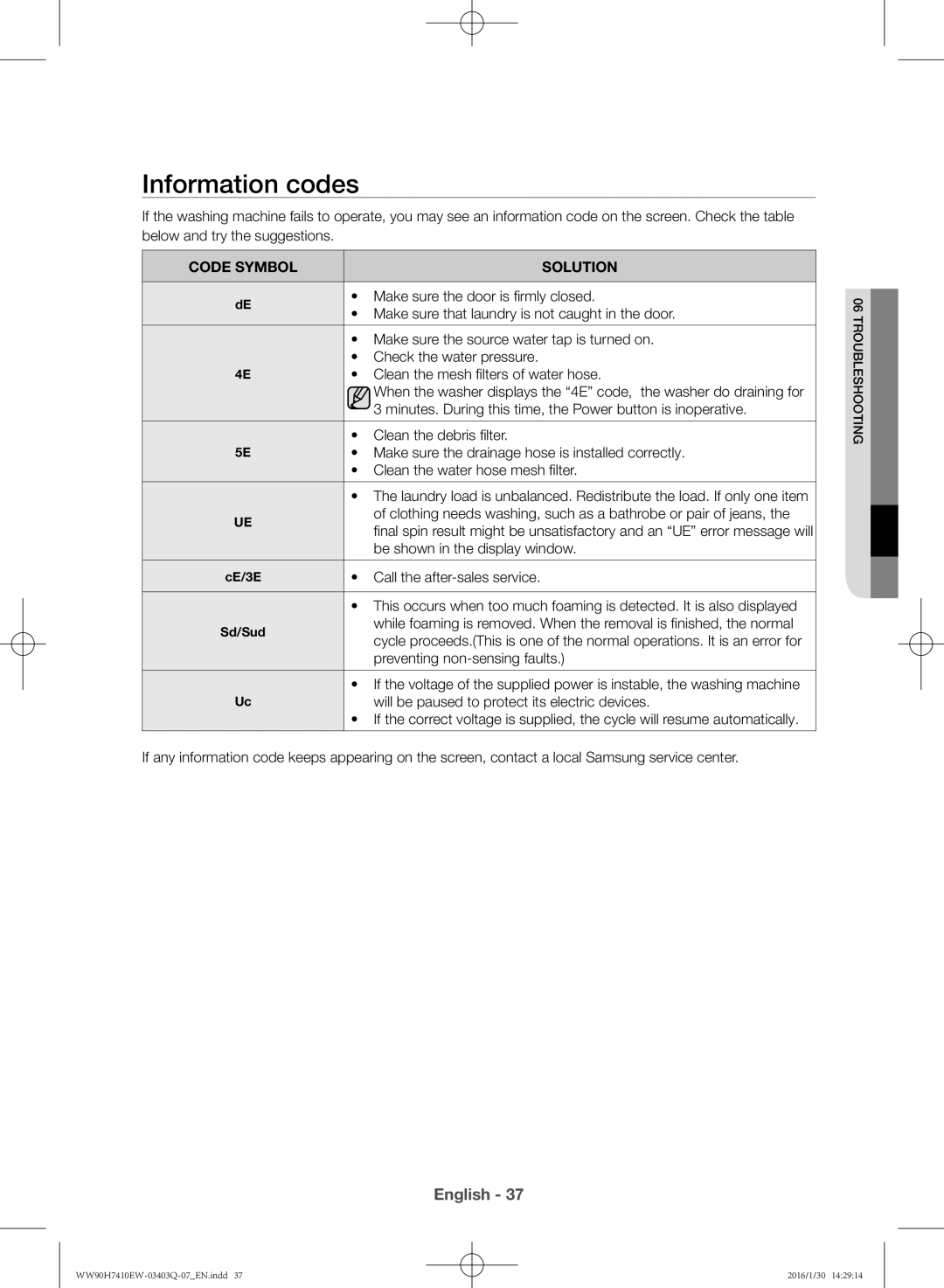 Samsung WW80H7410EW/EU manual Information codes, Code Symbol Solution 