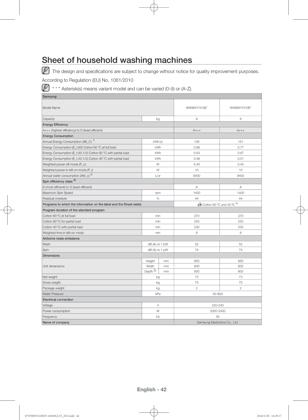 Samsung WW80H7410EW/EU manual Sheet of household washing machines 