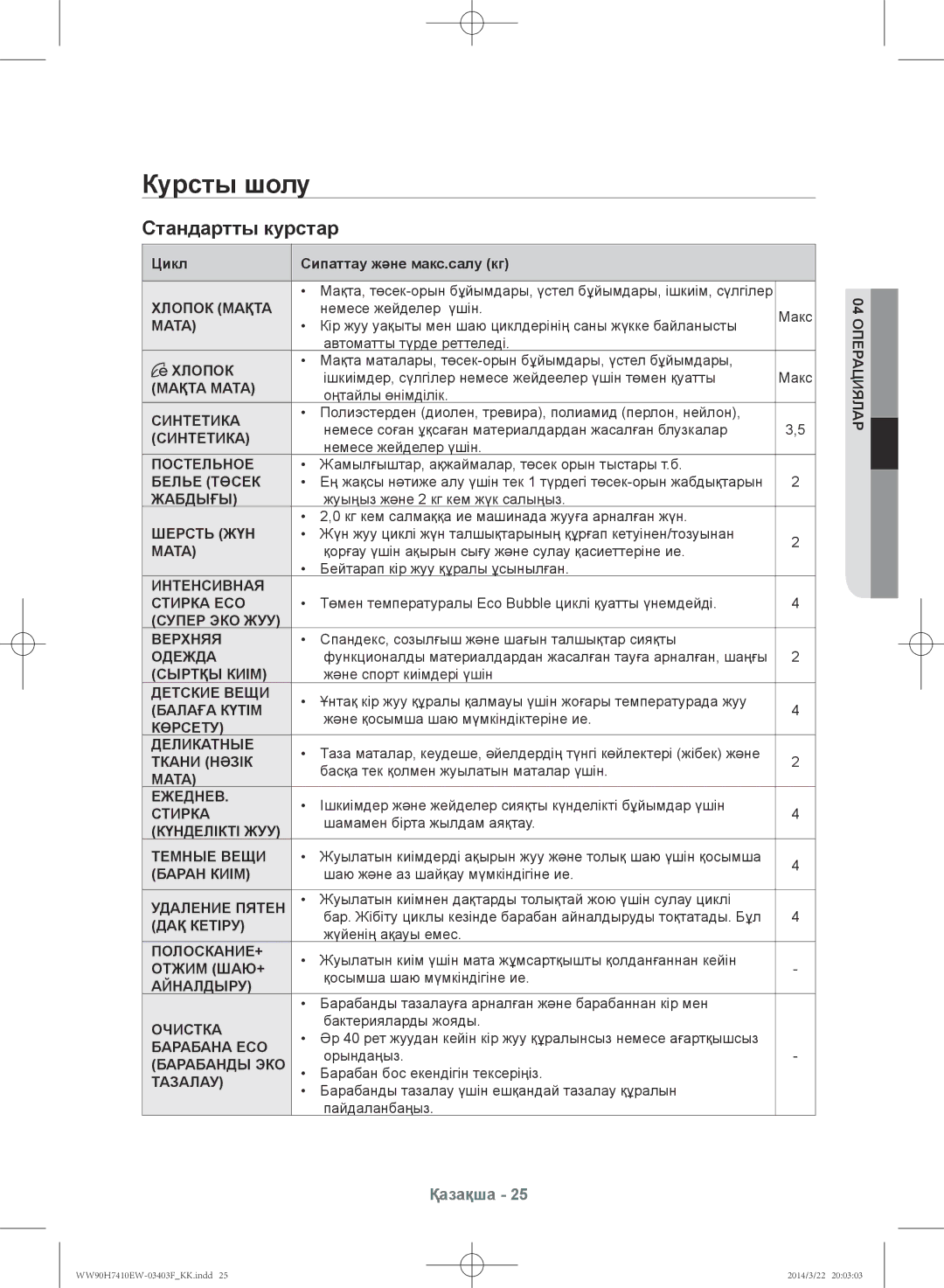 Samsung WW90H7410EW/LP, WW80H7410EW/LP manual Курсты шолу, Стандартты курстар 