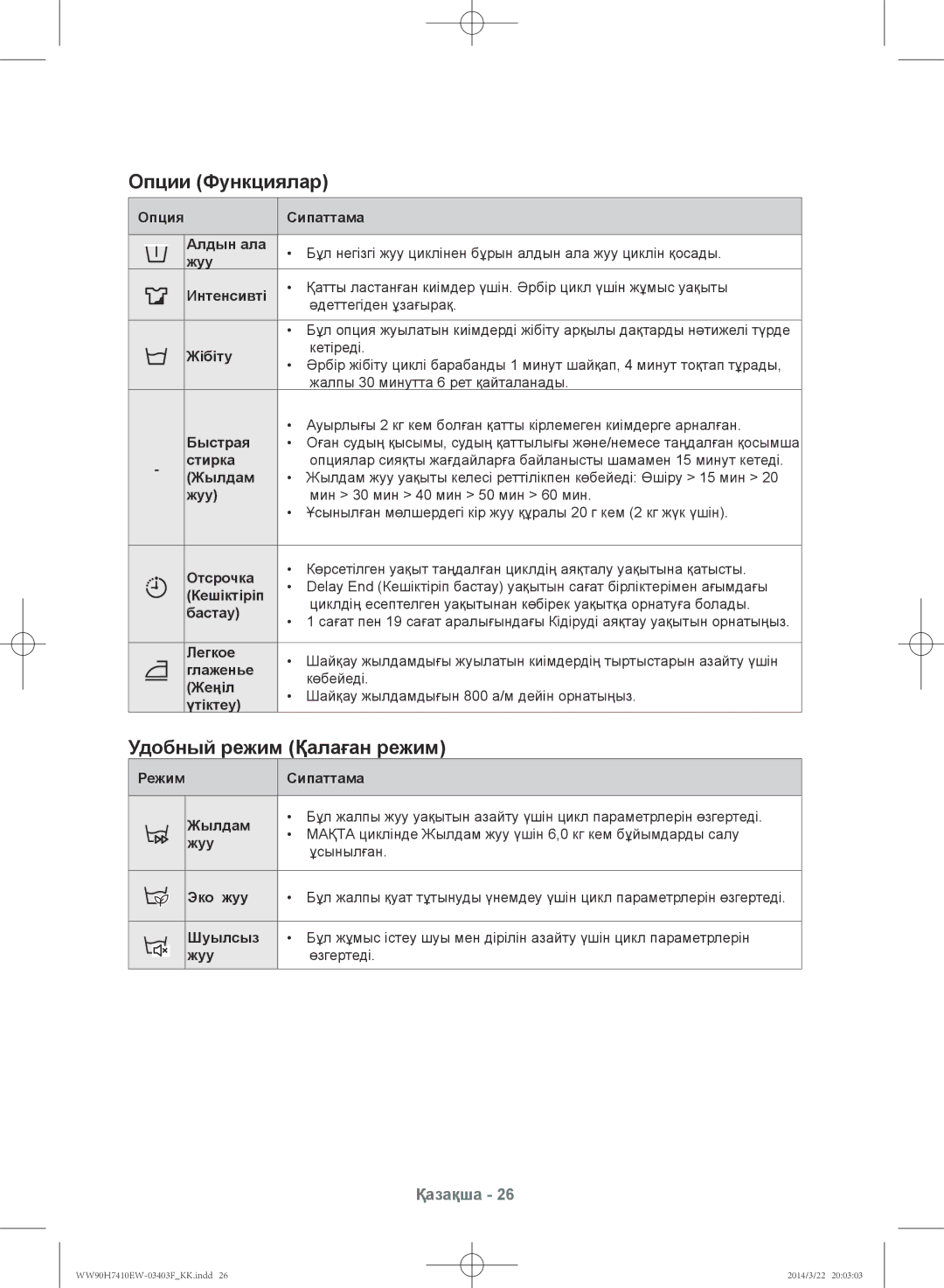 Samsung WW80H7410EW/LP, WW90H7410EW/LP manual Опции Функциялар, Удобный режим Қалаған режим 