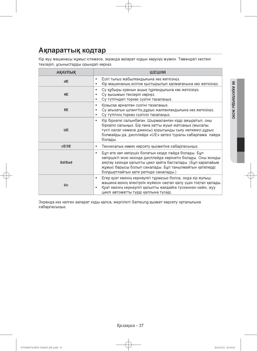 Samsung WW90H7410EW/LP, WW80H7410EW/LP manual Ақпараттық кодтар, Ақаулық Шешімі 