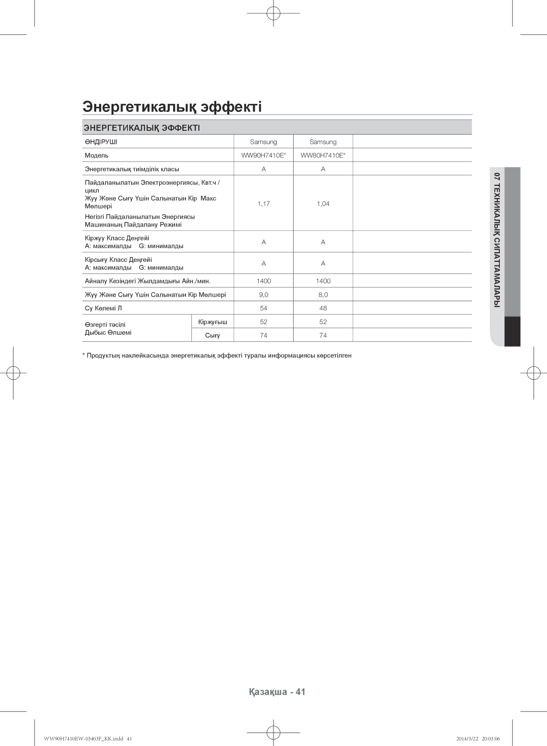 Samsung WW90H7410EW/LP, WW80H7410EW/LP manual Энергетикалық эффекті, Энергетикалық Эффекті 