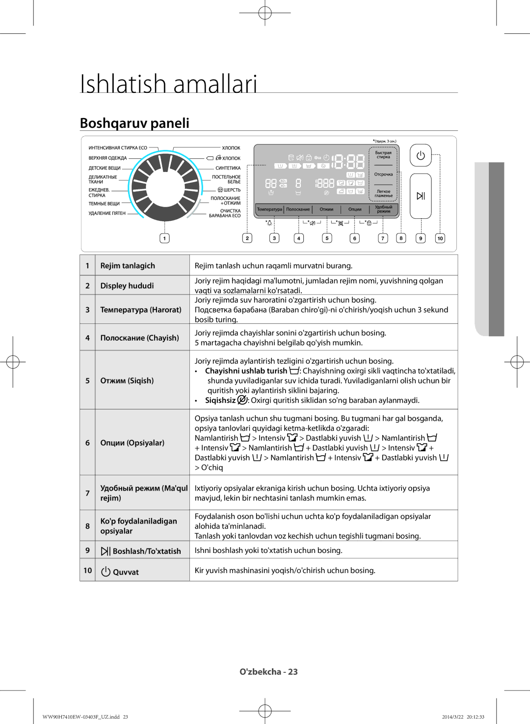 Samsung WW90H7410EW/LP, WW80H7410EW/LP manual Ishlatish amallari, Boshqaruv paneli, Ishlatish Amallari 