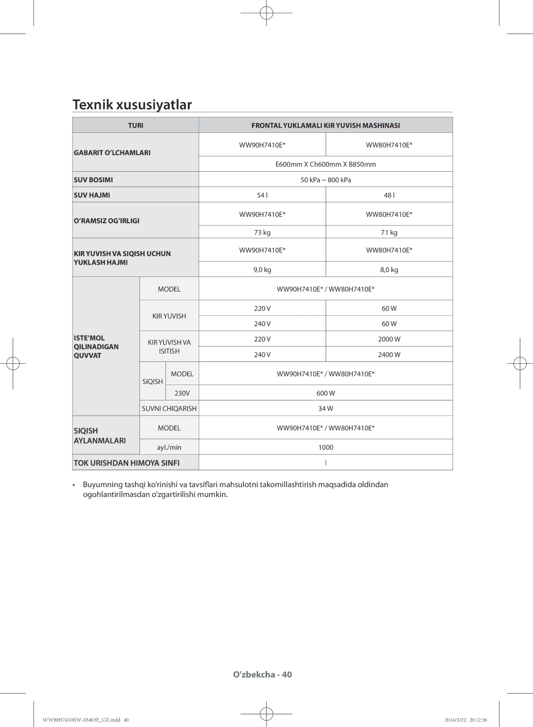 Samsung WW80H7410EW/LP, WW90H7410EW/LP manual Texnik xususiyatlar, Aylanmalari, TOK Urishdan Himoya Sinfi 