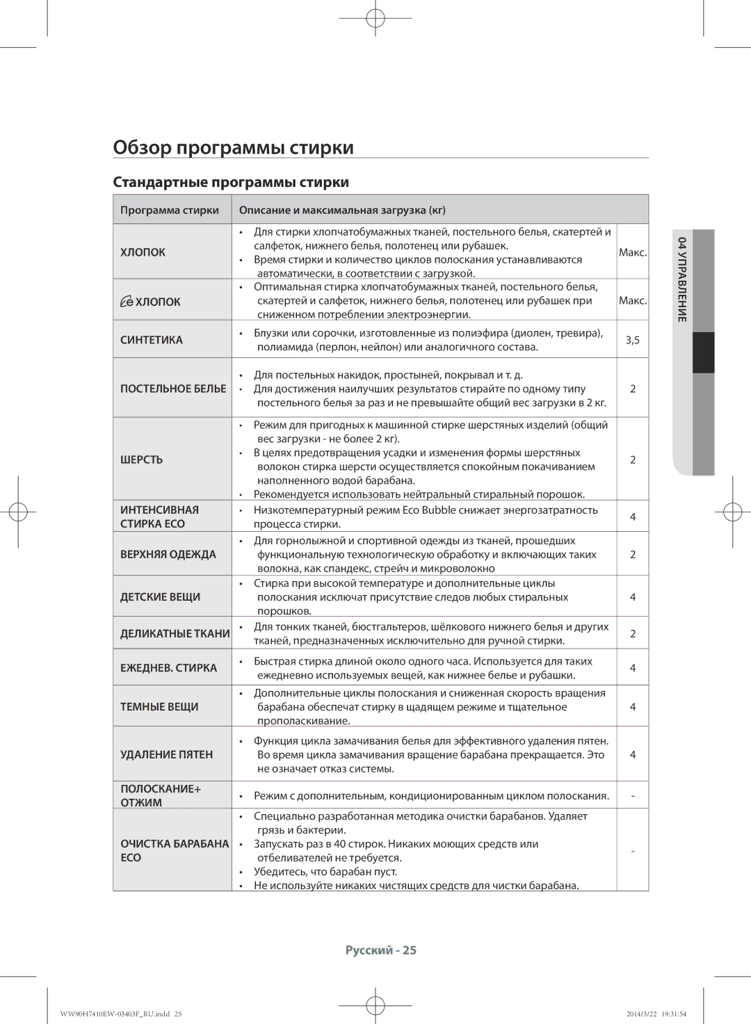 Samsung WW90H7410EW/LP, WW80H7410EW/LP manual Обзор программы стирки, Стандартные программы стирки 