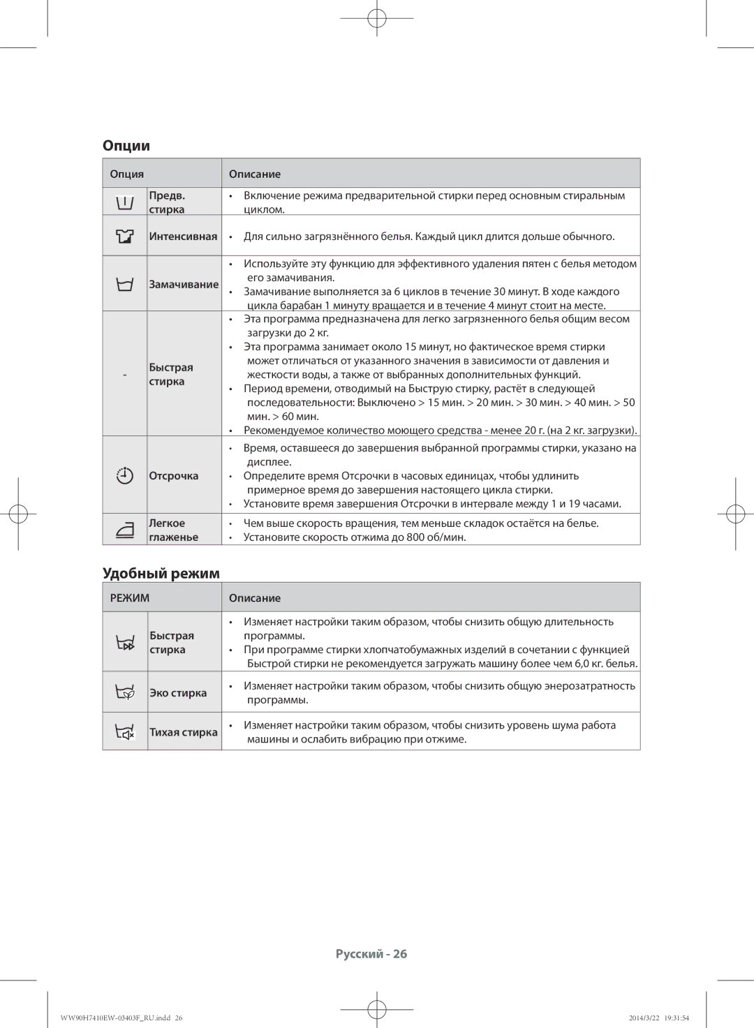 Samsung WW80H7410EW/LP, WW90H7410EW/LP manual Опции, Удобный режим, Режим 