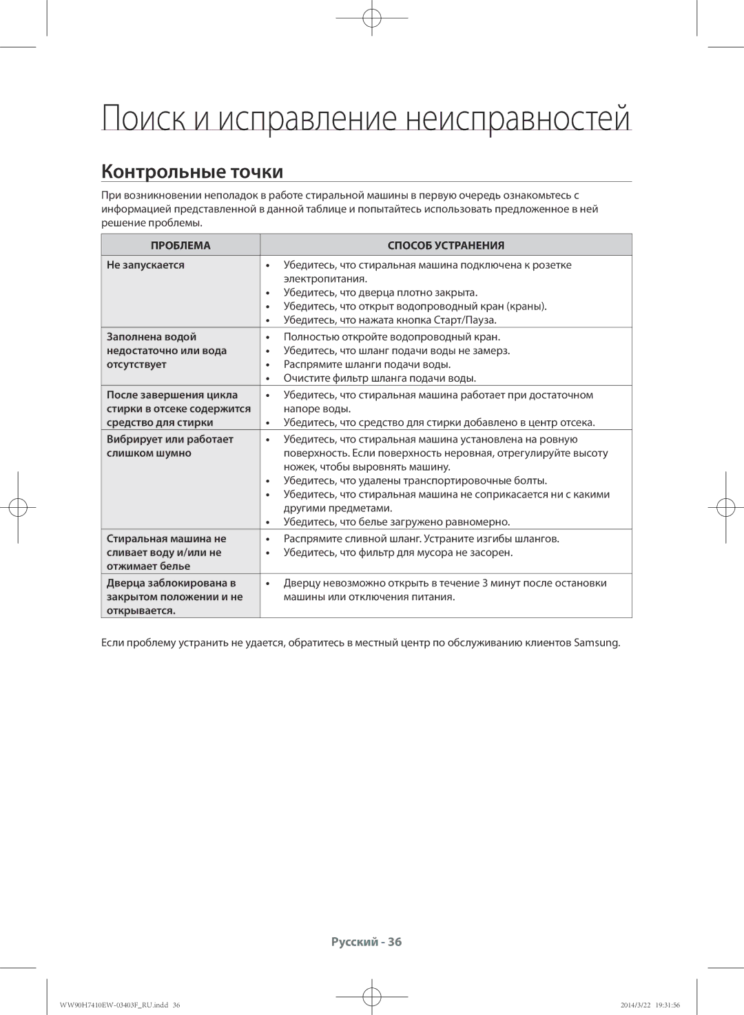 Samsung WW80H7410EW/LP, WW90H7410EW/LP manual Контрольные точки, Проблема Способ Устранения, Напоре воды, Другими предметами 