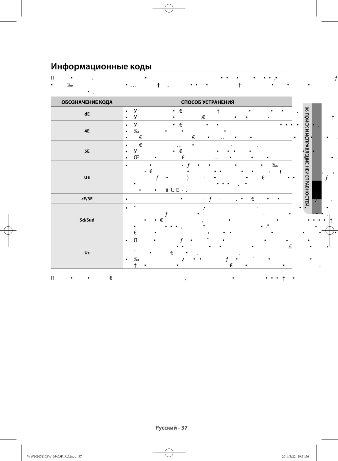 Samsung WW90H7410EW/LP, WW80H7410EW/LP manual Информационные коды, Обозначение Кода Способ Устранения 