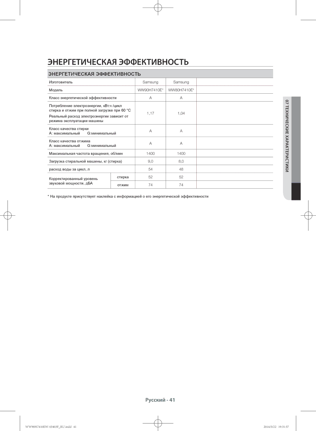 Samsung WW90H7410EW/LP, WW80H7410EW/LP manual Энергетическая Эффективность 