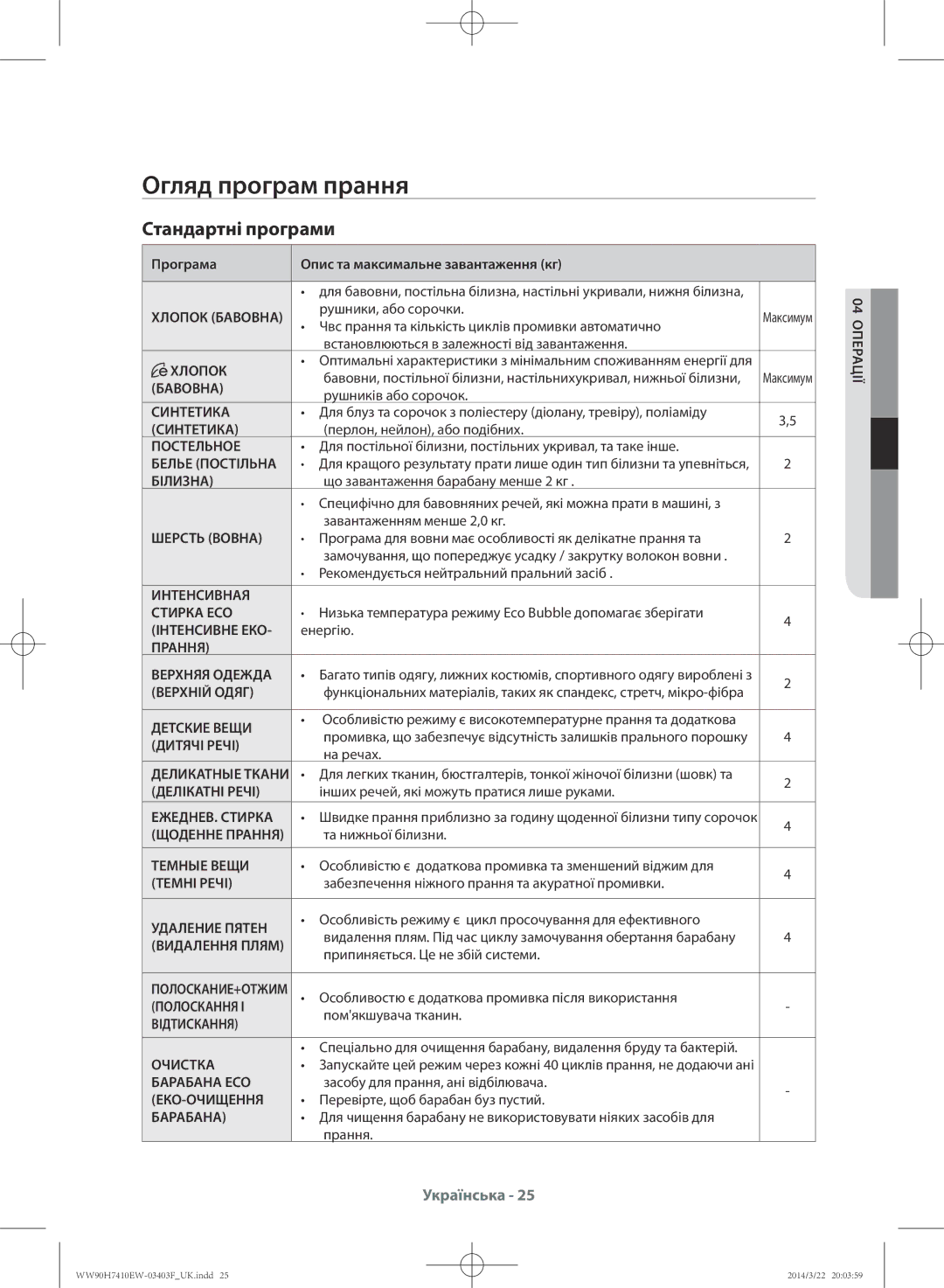 Samsung WW90H7410EW/LP, WW80H7410EW/LP manual Огляд програм прання, Стандартні програми 